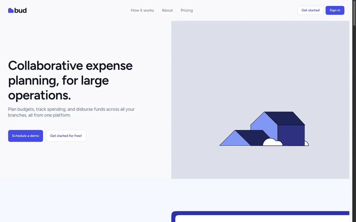 BudHQ finance dashboard screenshot